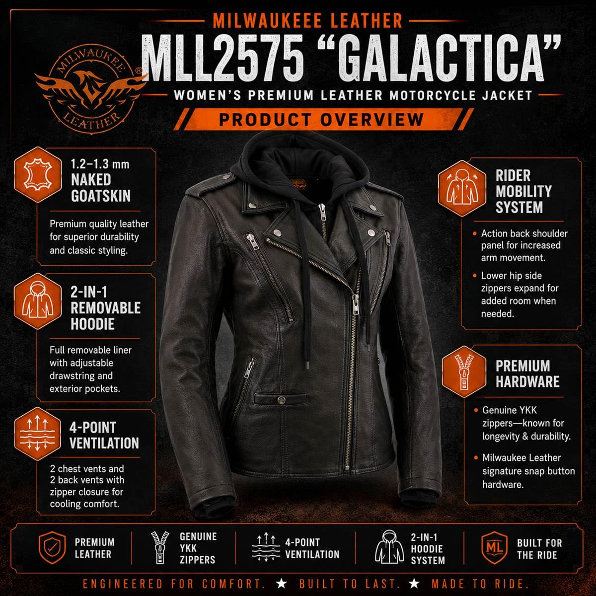 Milwaukee Leather Women's Galactica Black Hooded Leather Jacket, MLL2575 - Medium