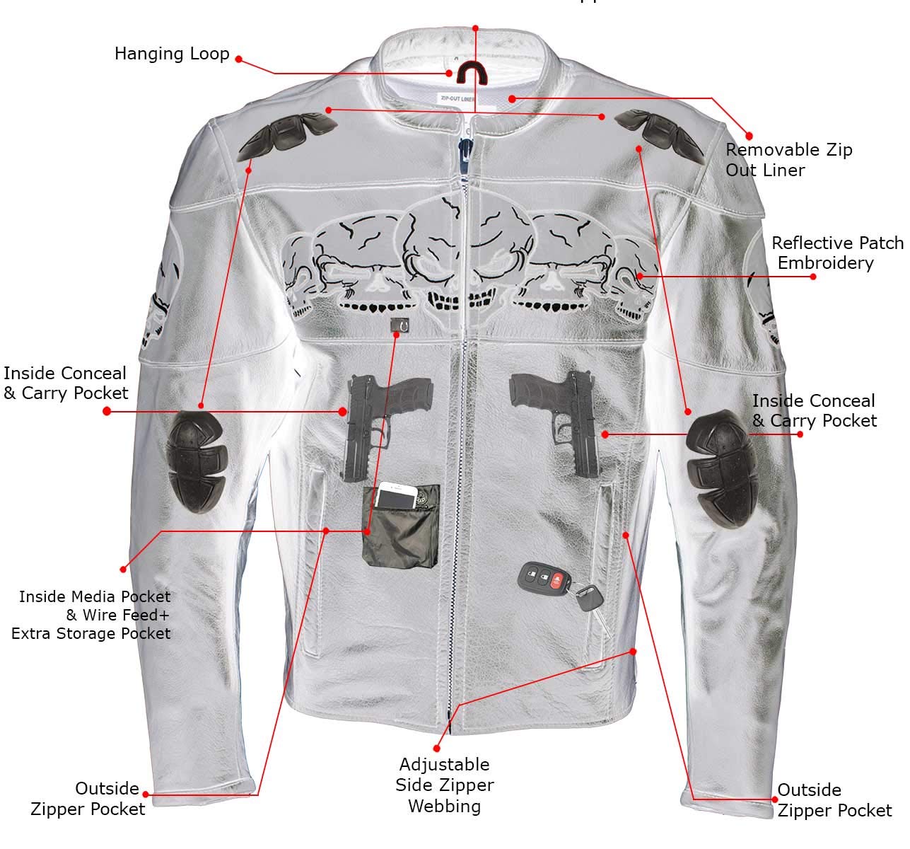 Milwaukee Leather Men's Racer Style Premium Leather Motorcycle Jackets - Medium