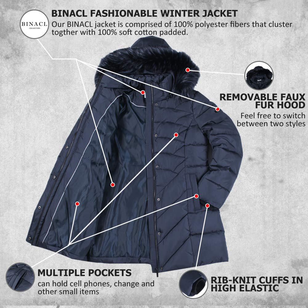 BINACL Women's Snow Winter Hooded Coat with Fur Hood, Beloved Long Sleeve Down Alternative Cotton Hunting Expedition Thickened Workout Traniing 100% polyester Single Button Military Jacket(Navy,S)