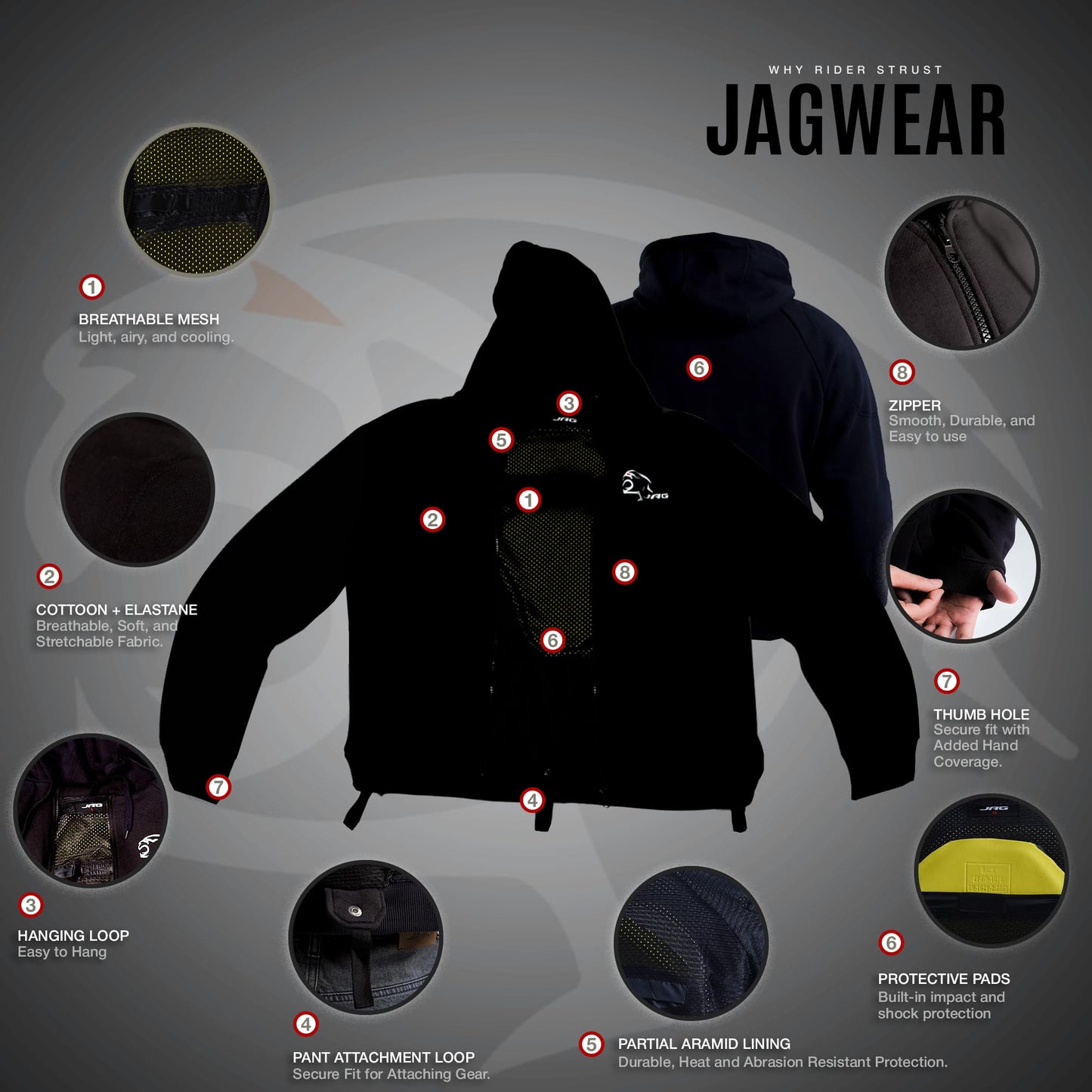JAG Motorcycle Protective Hoodie with Partial Aramid Lining, Riding Jacket