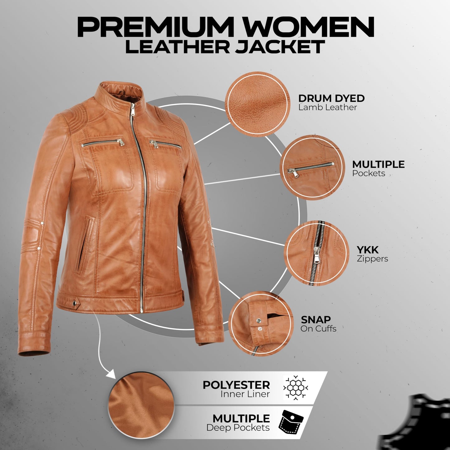 Leatherick USA Ladies Blair Cafe Racer Biker Jacket (Black & Tan) (US, Alpha, X-Large, Regular, Regular, Tan Brown)