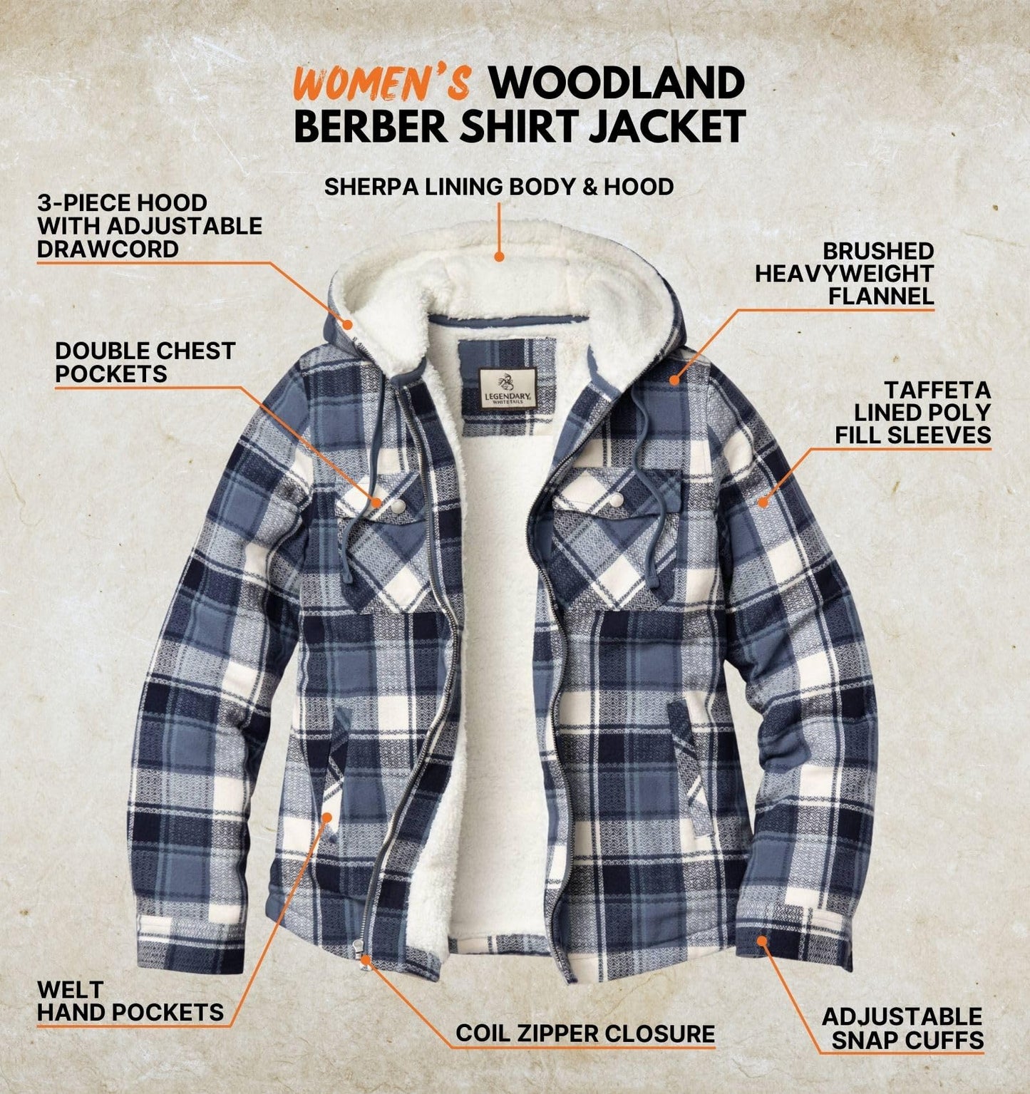 Legendary Whitetails Womens Hooded Shacket Berber Lined Shirt Jacket, Midnight Moon Plaid, XXL