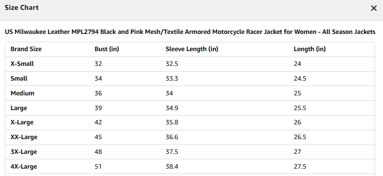 Milwaukee Leather MPL2794 Black and Pink Mesh/Textile Armored Motorcycle Racer Jacket for Women - All Season Jackets - Medium